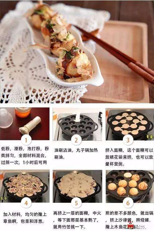 全国最新小吃制作指南大全