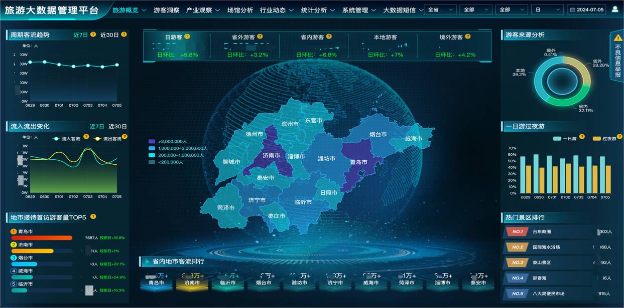 新奥最精准免费大全下载安装,数据整合解析计划_旅行版95.921