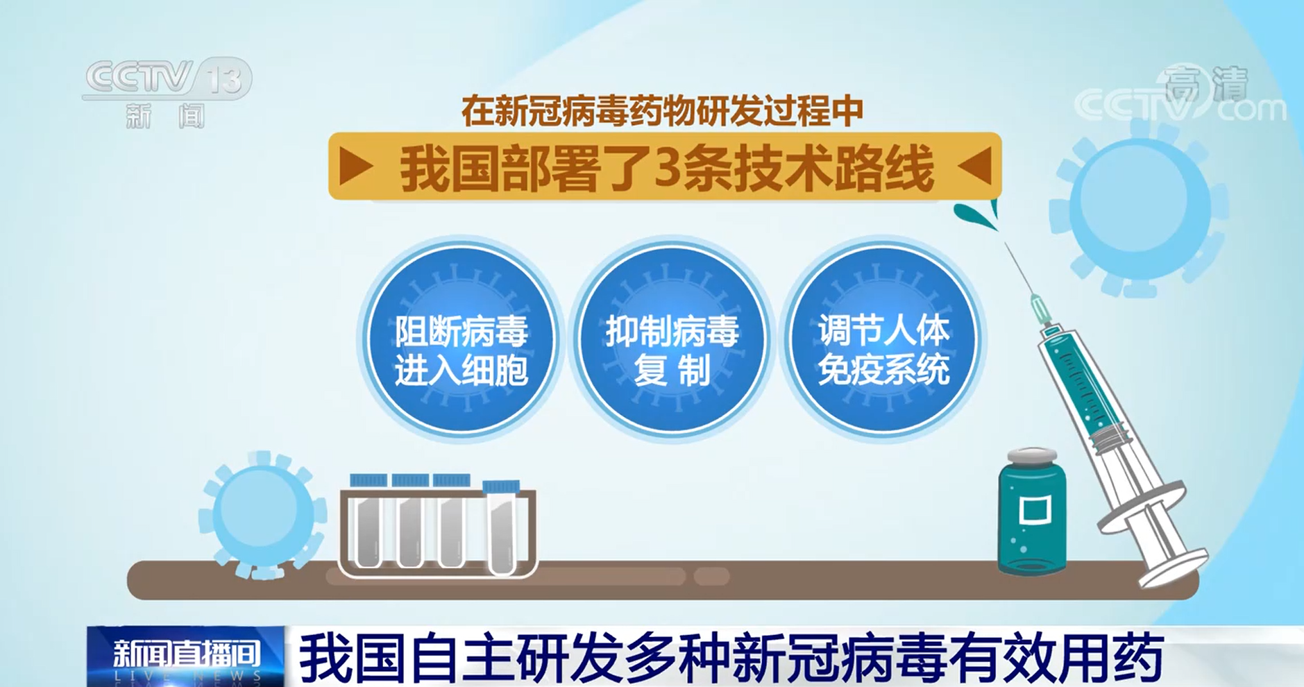封闭式管理学校 第364页