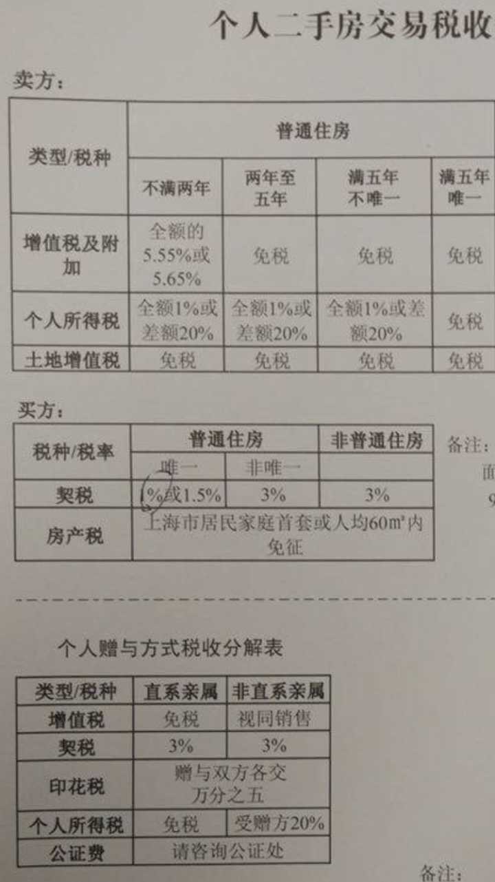 封闭式管理学校 第353页