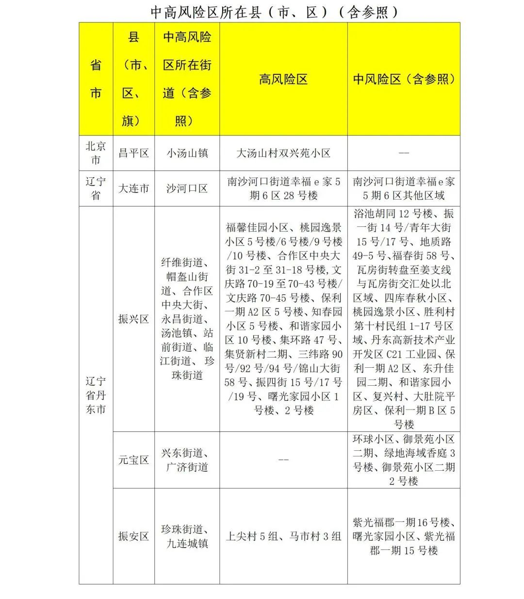 日本7月4日最新疫情及科技产品体验报告，智能守护，科技助力抗疫防线重塑