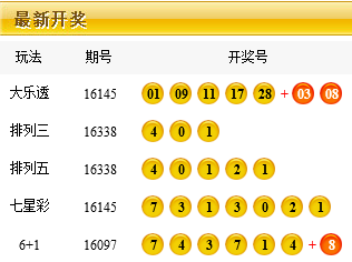 幸运与友情的奇妙邂逅，最新开奖揭晓时刻