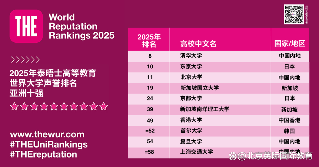 第395页