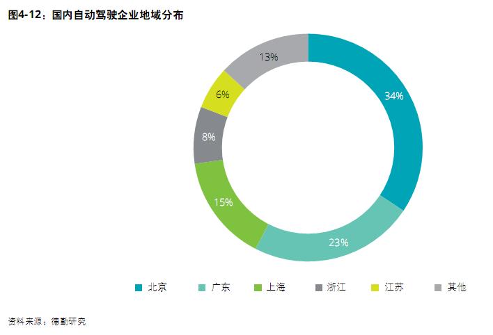 儿童教育 第55页