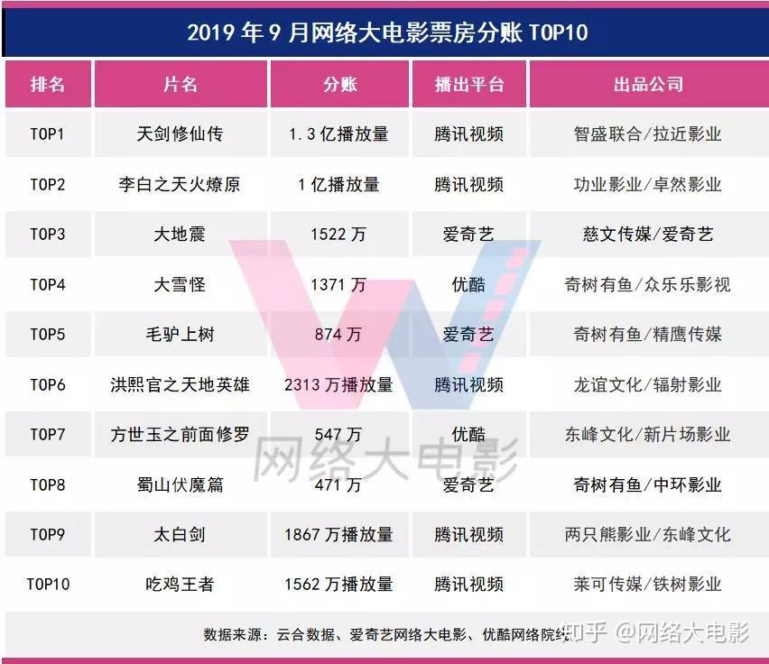 儿童教育 第43页