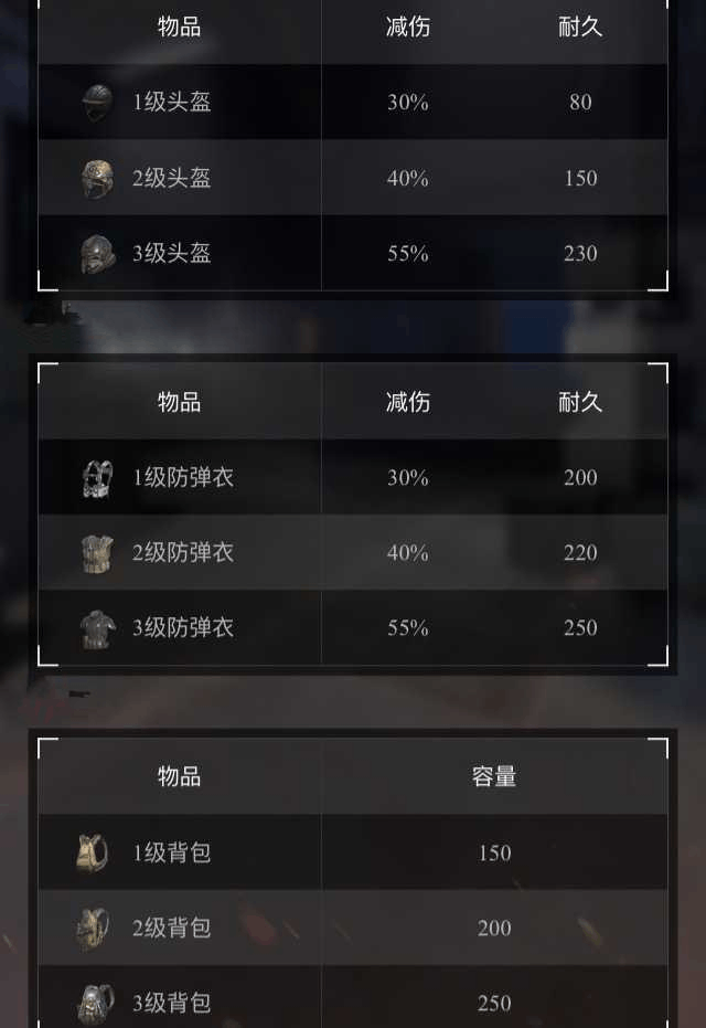 荒野行动最新版下载攻略，轻松掌握游戏新动态，快速下载开始游戏！