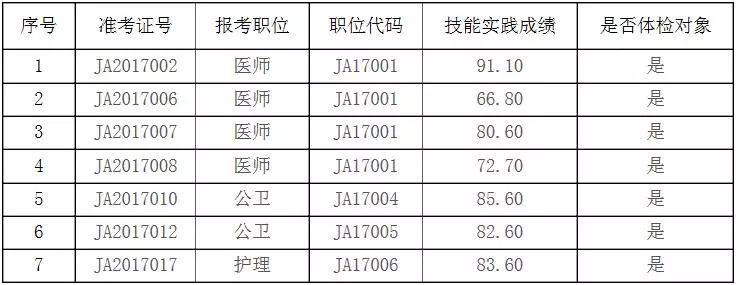 重庆旭阳教育 第5页