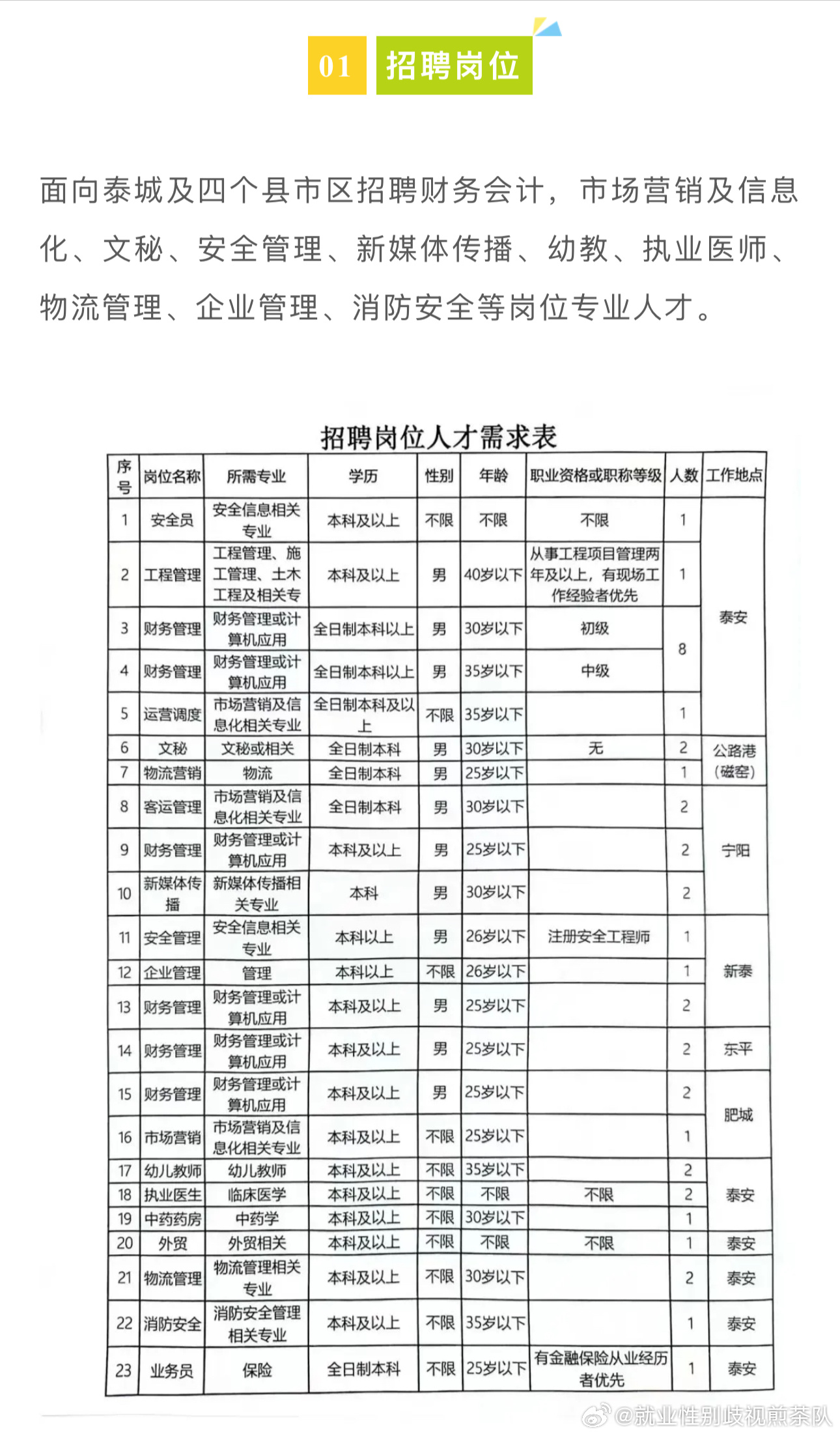 香河最新招工信息大揭秘，火热职位等你来挑战！